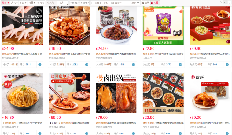 这届年轻人，为什么不爱吃周黑鸭们的卤味了？
