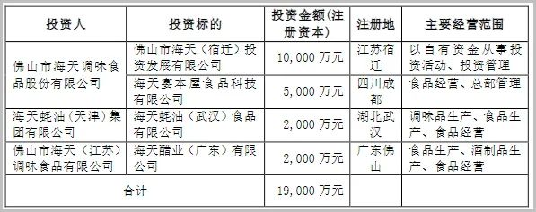 65岁庞康:如何用“打酱油”,创造1700亿身家