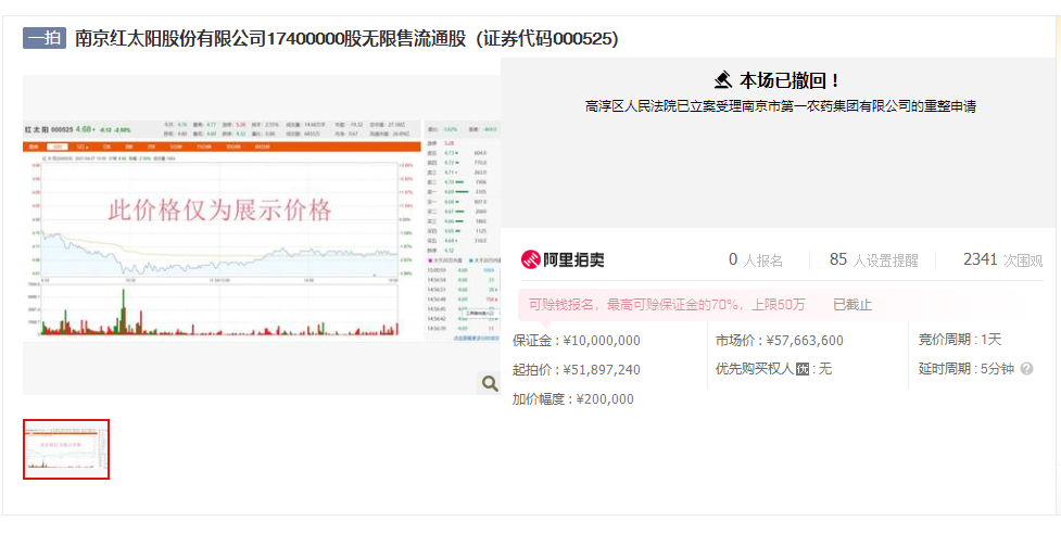 5.png “农药大王”杨寿海:欲进世界五百强,却高负债申请重整