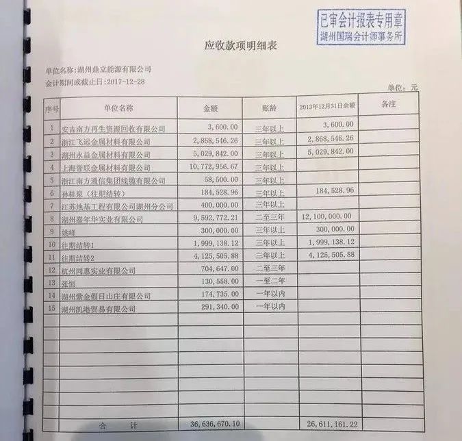 网上的司法拍卖，比小卖铺东西还全