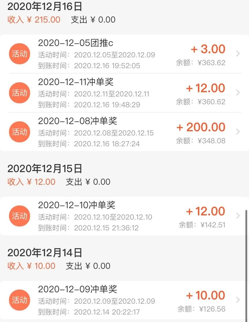上割团长批发商,下欺小商小贩,社区团购正在“熄火”