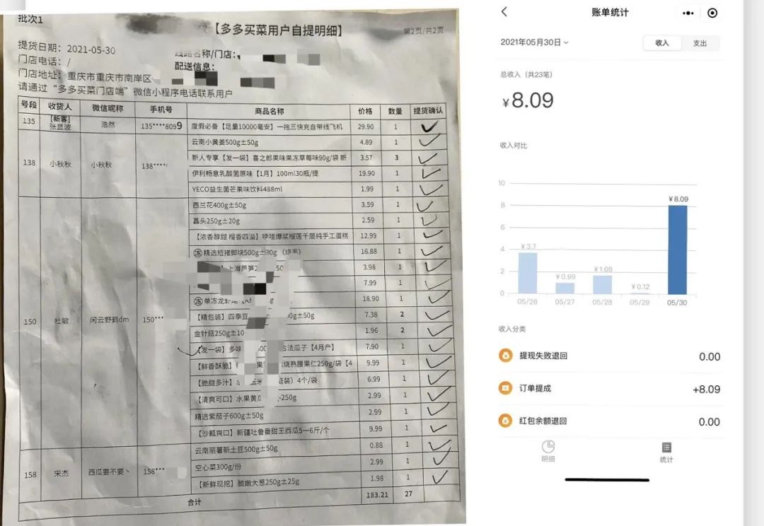 上割团长批发商,下欺小商小贩,社区团购正在“熄火”