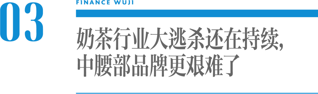 ​“Mini杯”火了，能不能拯救集体亏损的奶茶行业？