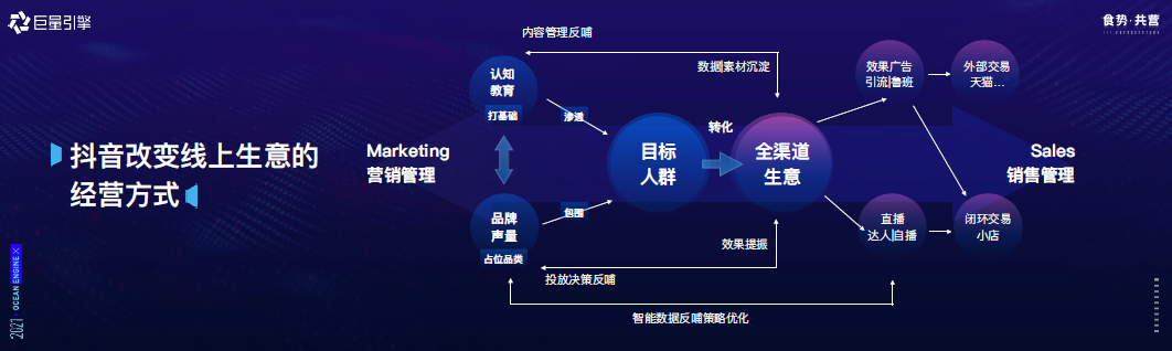4-巨量.png 4-巨量.png