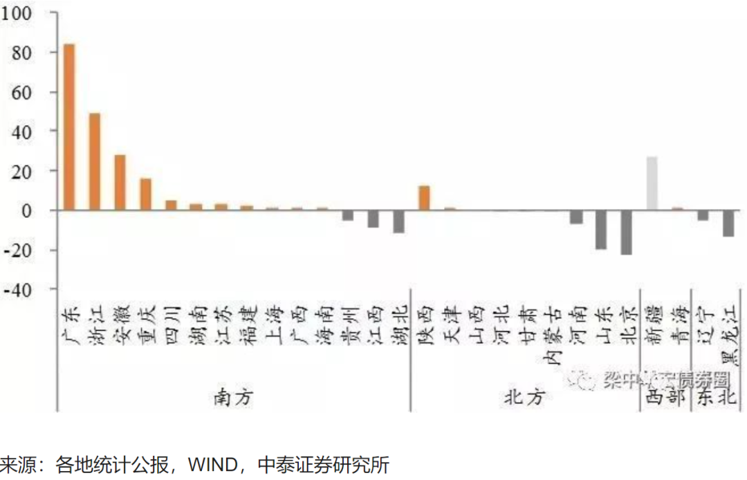 开一家特产店能挣多少钱?
