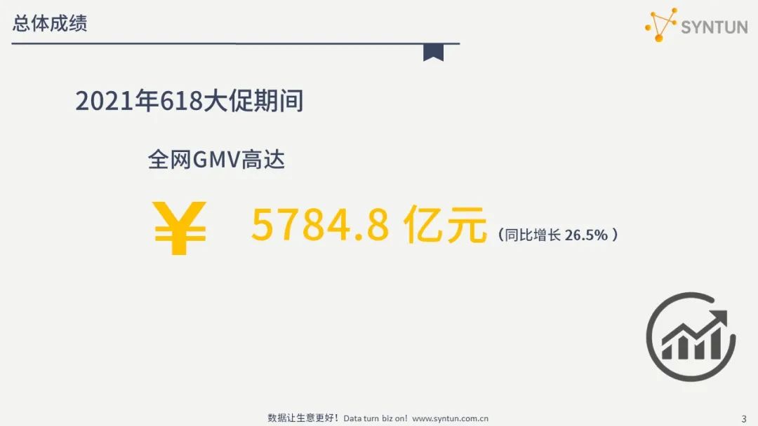旺旺重回100亿、东鹏市值超1000亿…十大震撼数字