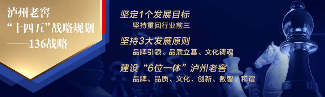 泸州老窖“活”态传承,能触摸的白酒文化遗产