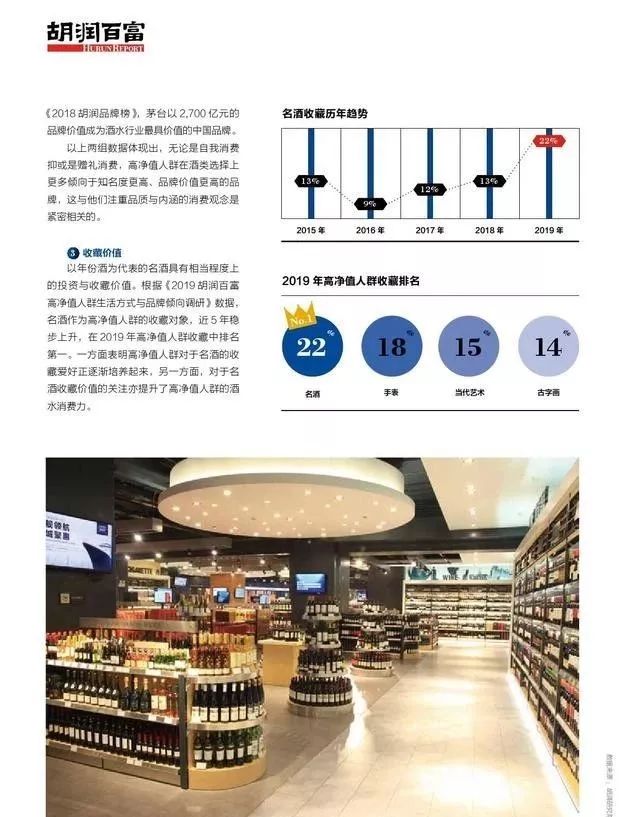 五分钟学会茅台鉴别!