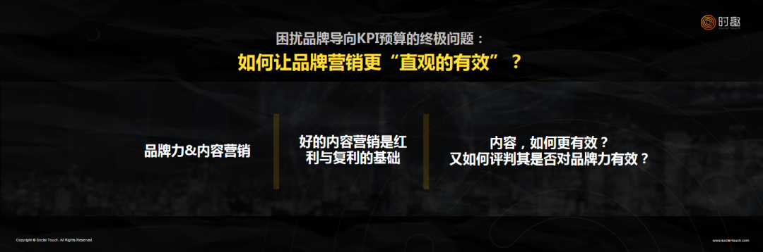 时趣CMO康迪：品牌营销，如何更“直观的有效”？
