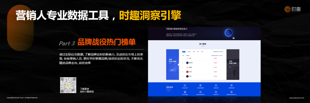 时趣CMO康迪：品牌营销，如何更“直观的有效”？
