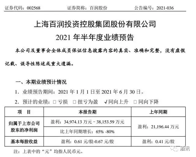 百倍市盈率的百润股份，如何解开高估值悖论
