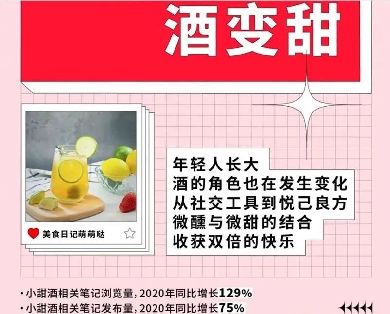 人为什么要喝酒？酒品牌如何留住消费者？