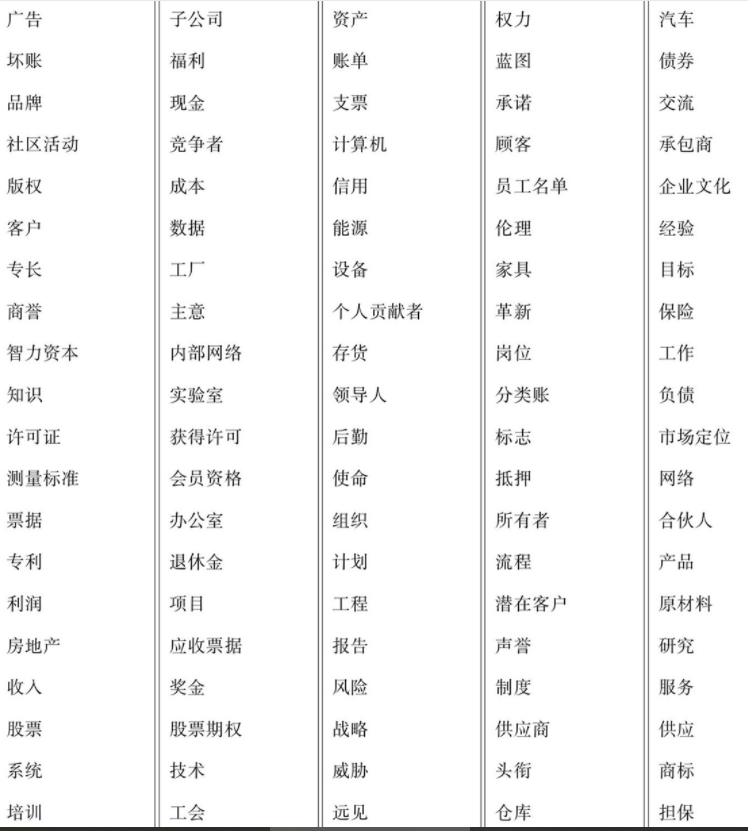 王兴以后怎么管10万人？
