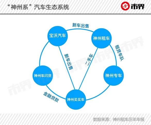 营销人物:一夜蒸发300亿,资本赌徒陆正耀的圈子