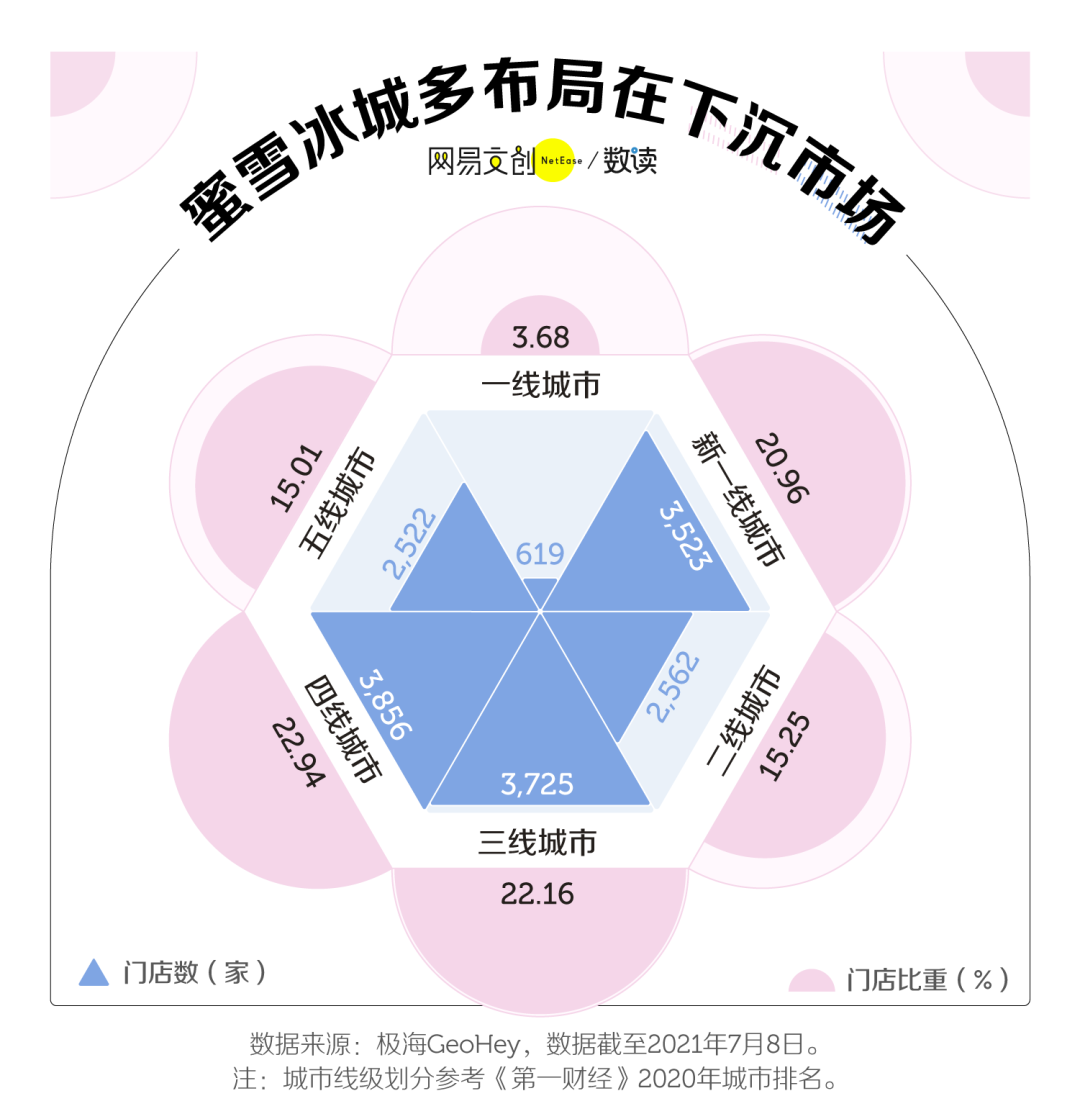 看完奈雪的财报,我开奶茶店的梦碎了