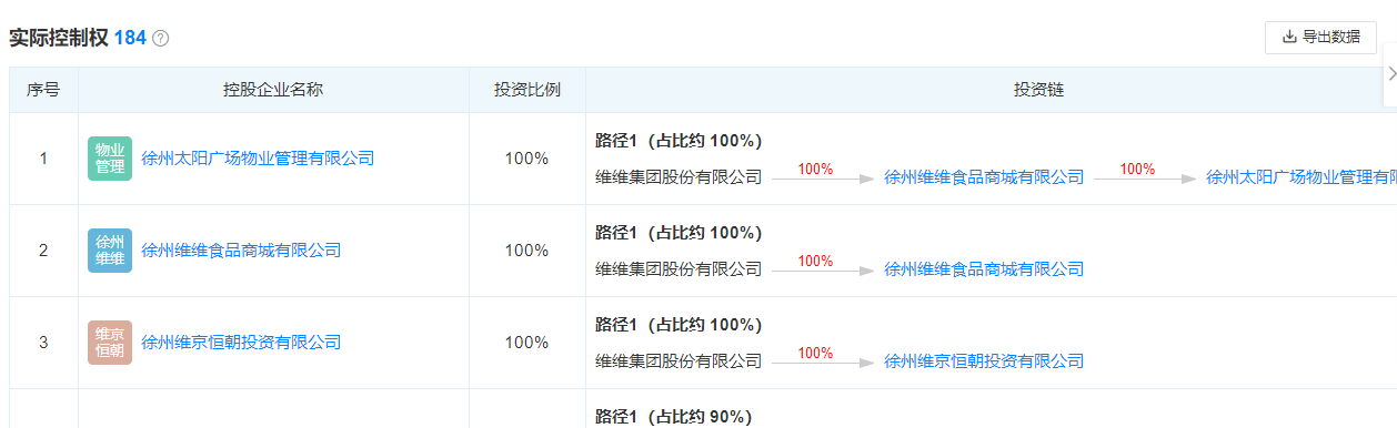 “豆奶大王”将迎新主人!