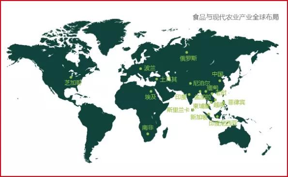 刘永好的希望帝国:600家分公司,超2100亿营收