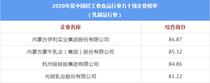 表格2.png 表格2.png