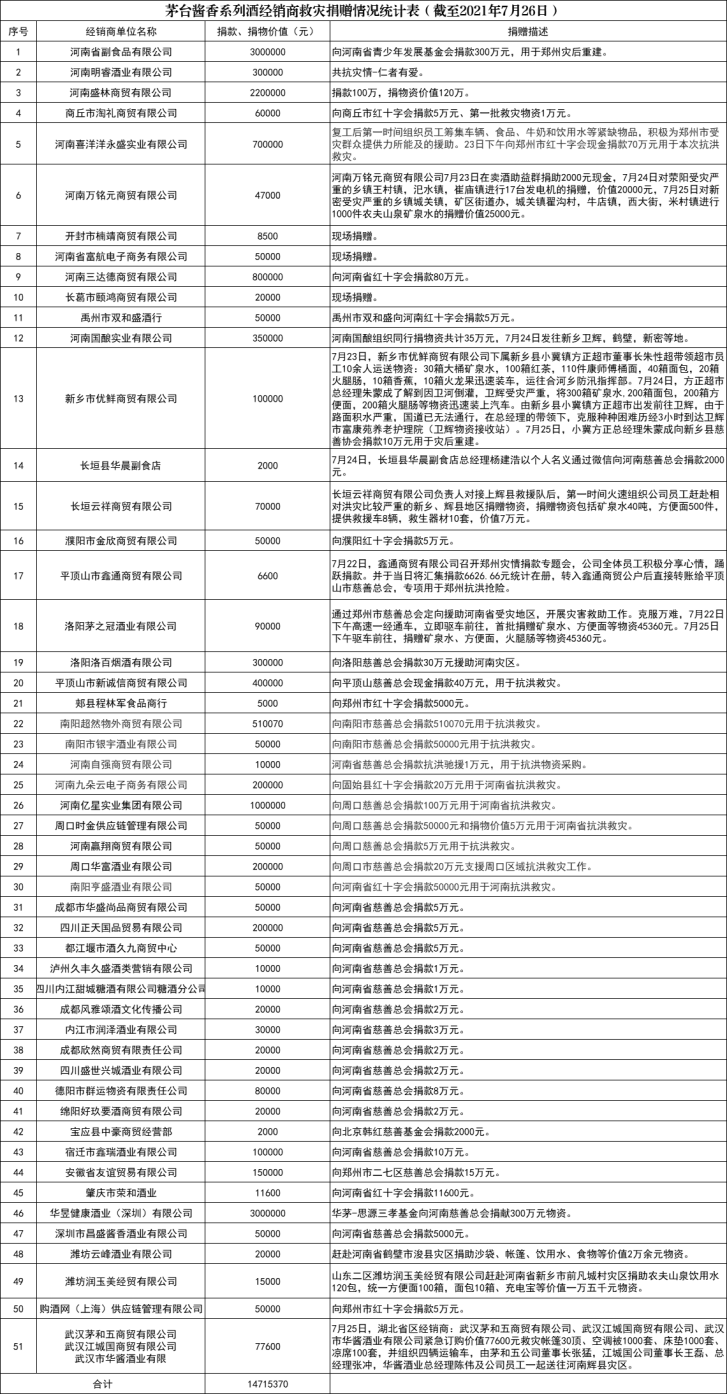 A7A126135A674C24E431596C7EF58EF71A1301CE_size243_w727_h1395.png