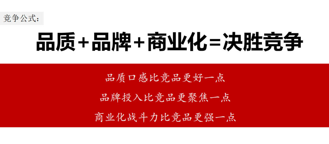 “三元竞争”的新局面，省酒企业怎么玩？