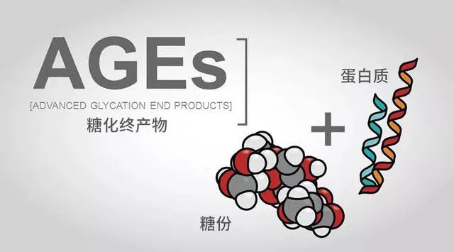 与“糖”作对,身价翻倍
