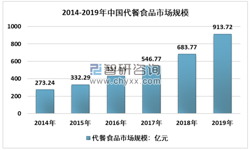 3个月靠1根棒棒卖到全网第一,张光明是怎么做的?