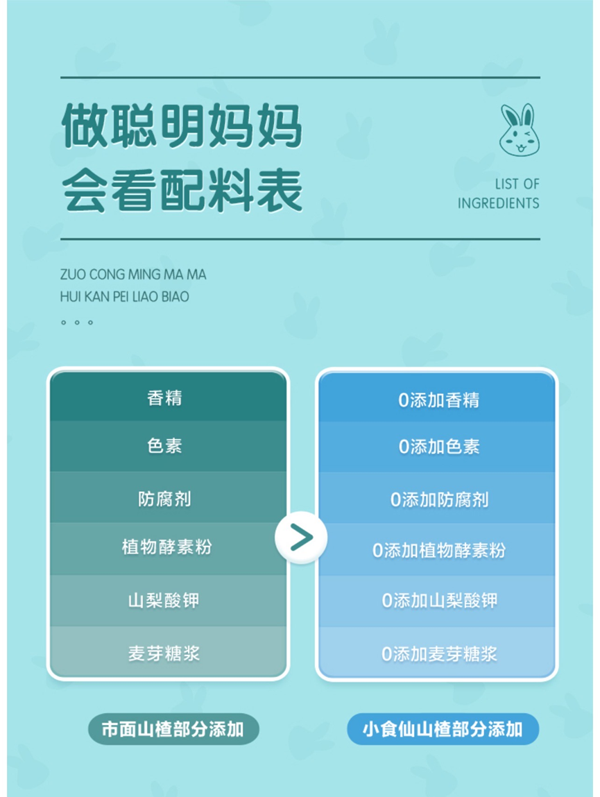 你没研究明白的配料表,消费者越来越懂了
