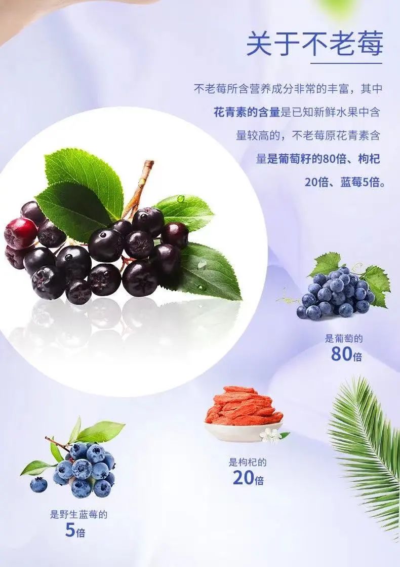 绝招 | 口味如何搭配才能让你的产品持续复购