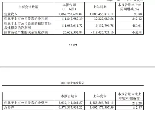 奶酪业长跑赛,妙飞、妙可蓝多“烦恼”知多少?