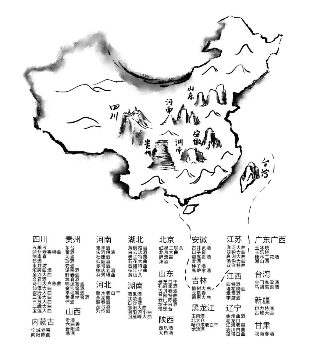 科技部重锤，酒是一级致癌物，茅台还能飞天吗？