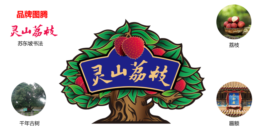 灵山荔枝,千年佳荔的破局之路