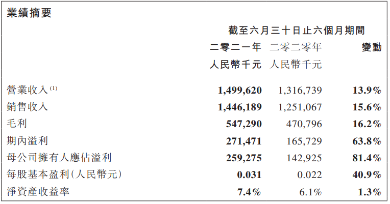 微信截图_20210823232330.png 微信截图_20210823232330.png