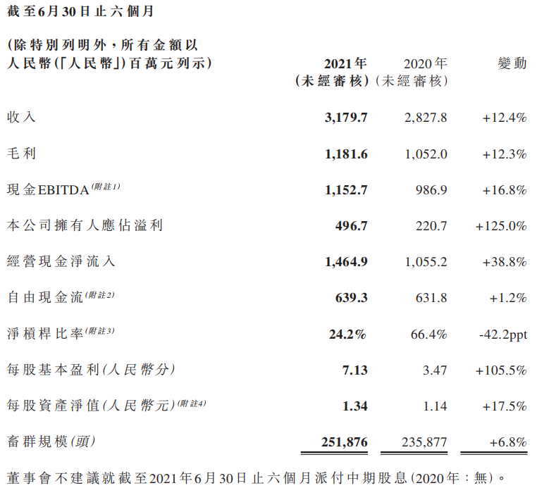 QQ图片20210824001306.png QQ图片20210824001306.png