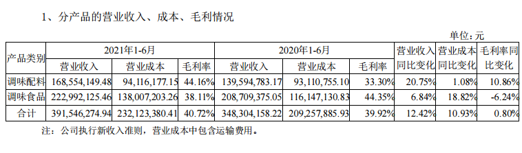 仲景分产品.png 仲景分产品.png