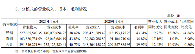 仲景分模式.png 仲景分模式.png