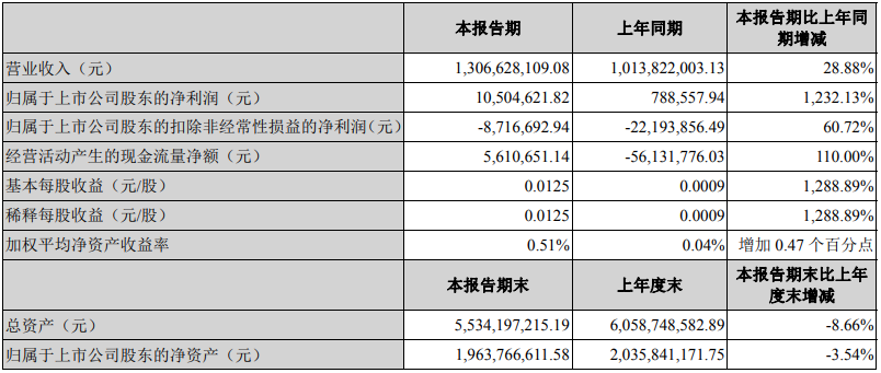 微信截图_20210824201823.png 微信截图_20210824201823.png