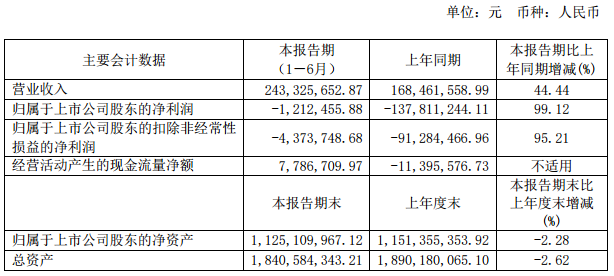 威龙.png 威龙.png