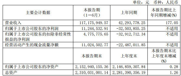 中葡.png 中葡.png