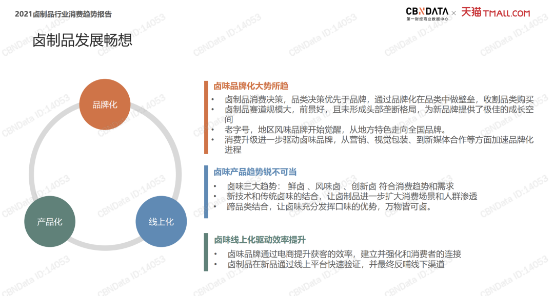 盛香亭廖宗毅:用互联网思维让热卤成为新生代喜欢的品类