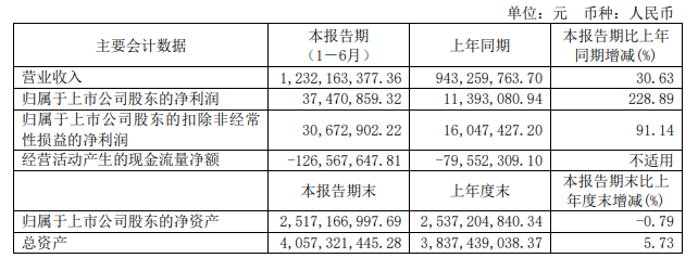 广州酒家.png 广州酒家.png