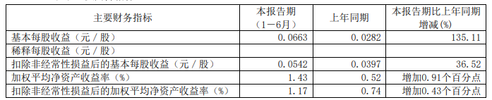 广州酒家2.png 广州酒家2.png