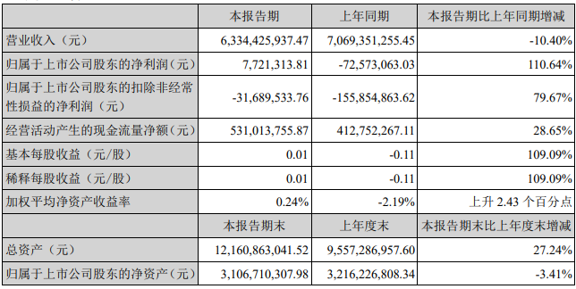 中百.png 中百.png