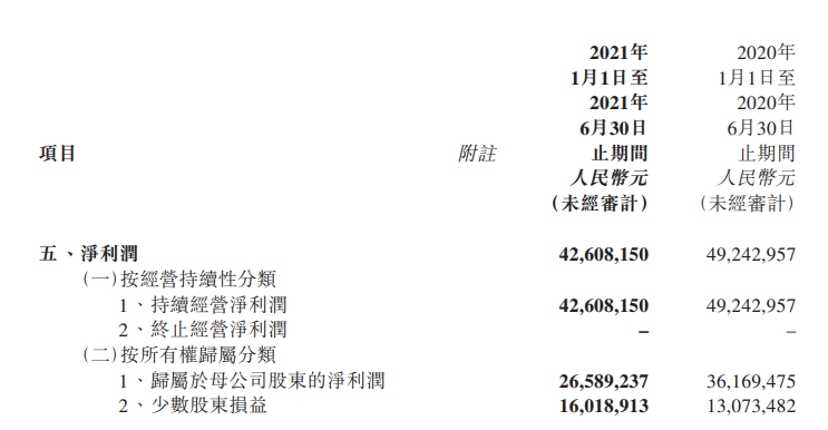 利润.png 利润.png