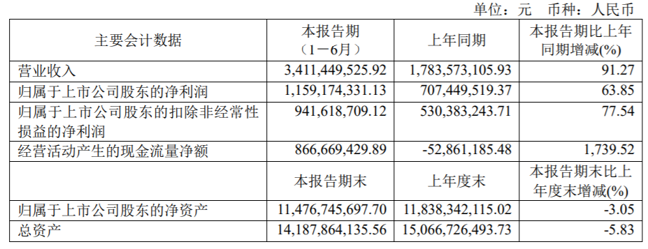 养元饮品寻找第二增长曲线