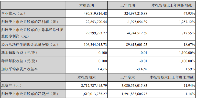微信截图_20210829170530.png