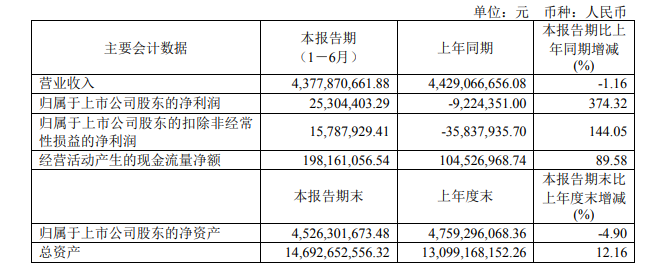 利群1.png