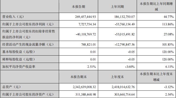 科迪11.png