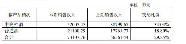 黄酒2.png