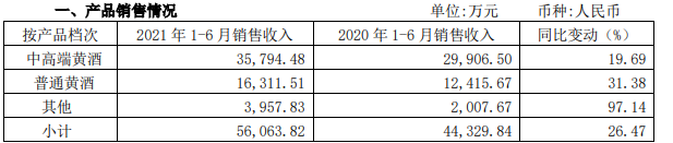 黄酒3.png