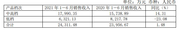 黄酒4.png